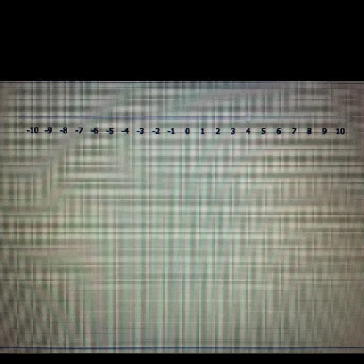 Which inequality matches the graph? A)x >4.B)x < 4.C)x = 4.D)x >_ 4 the line-example-1