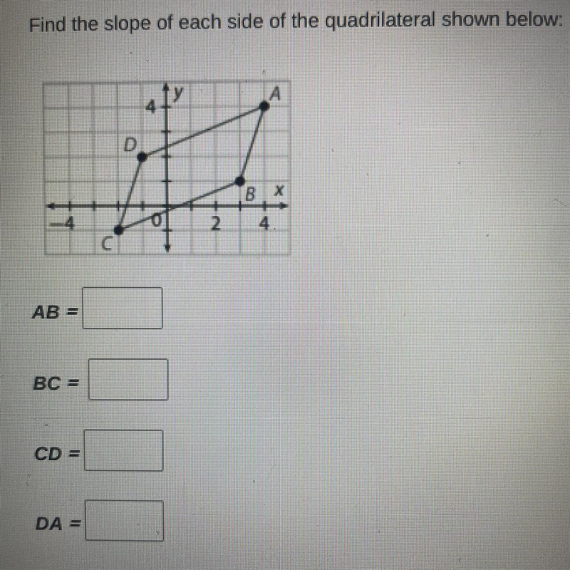 Find the slope of each side of the quadrilateral please help thank you!-example-1