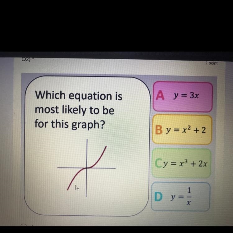 Which equation is most likely to be for this graph?-example-1