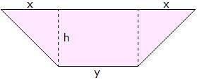 If x = 5 units, y = 6 units, and h = 6 units, find the area of the trapezoid shown-example-1