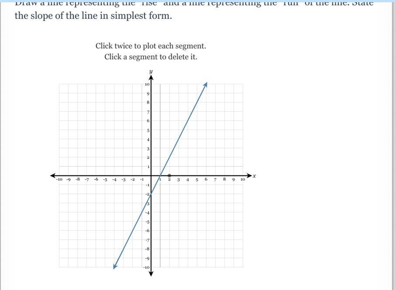 Draw a line representing the "rise" and a line representing the "run-example-1