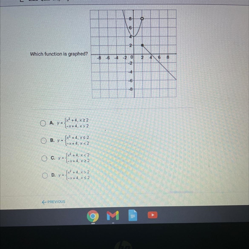 Which function is graphed?-example-1