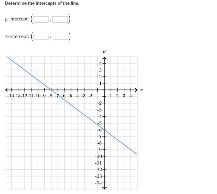 Please help w my khan acc-example-1