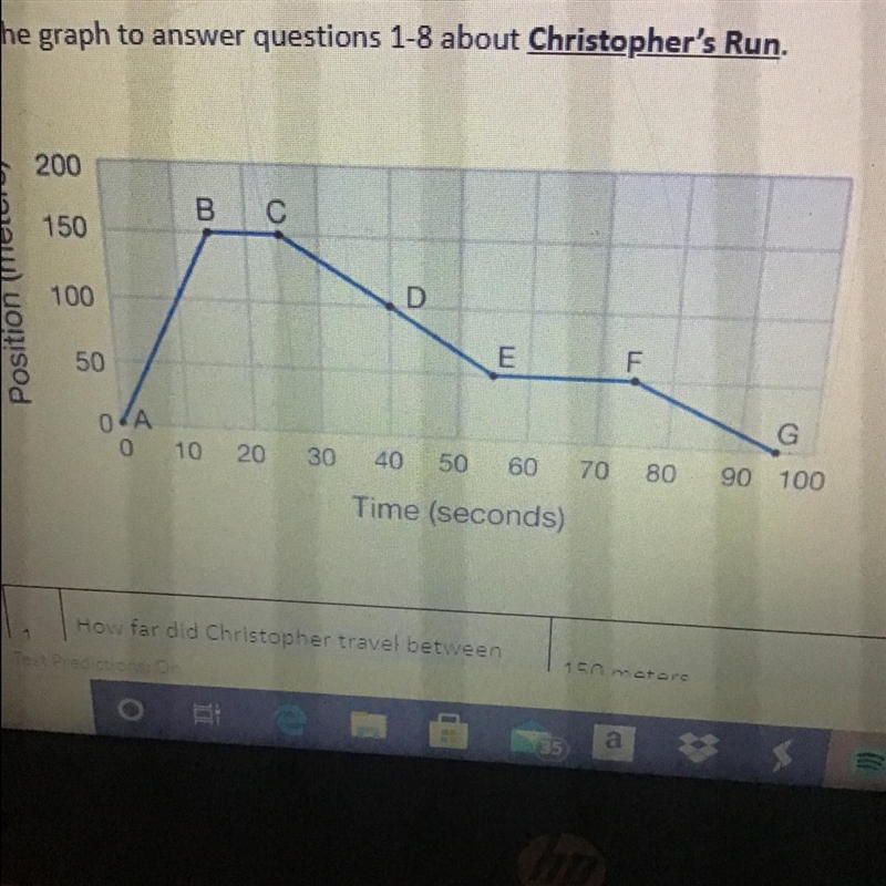 How would you describe the slope of the graph between points D and E?-example-1