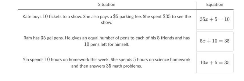 Please help me with this question!! P.S you need to sort it-example-1