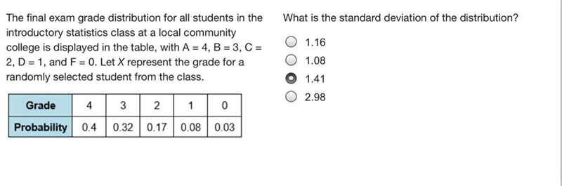 What is the standard deviation of the distribution?-example-1