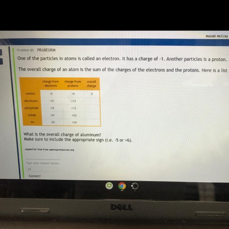 What is the overall charge of phosphide-example-1