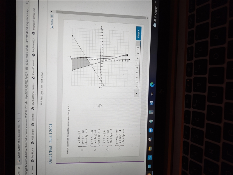 Which system of inequalities represents the graph-example-1