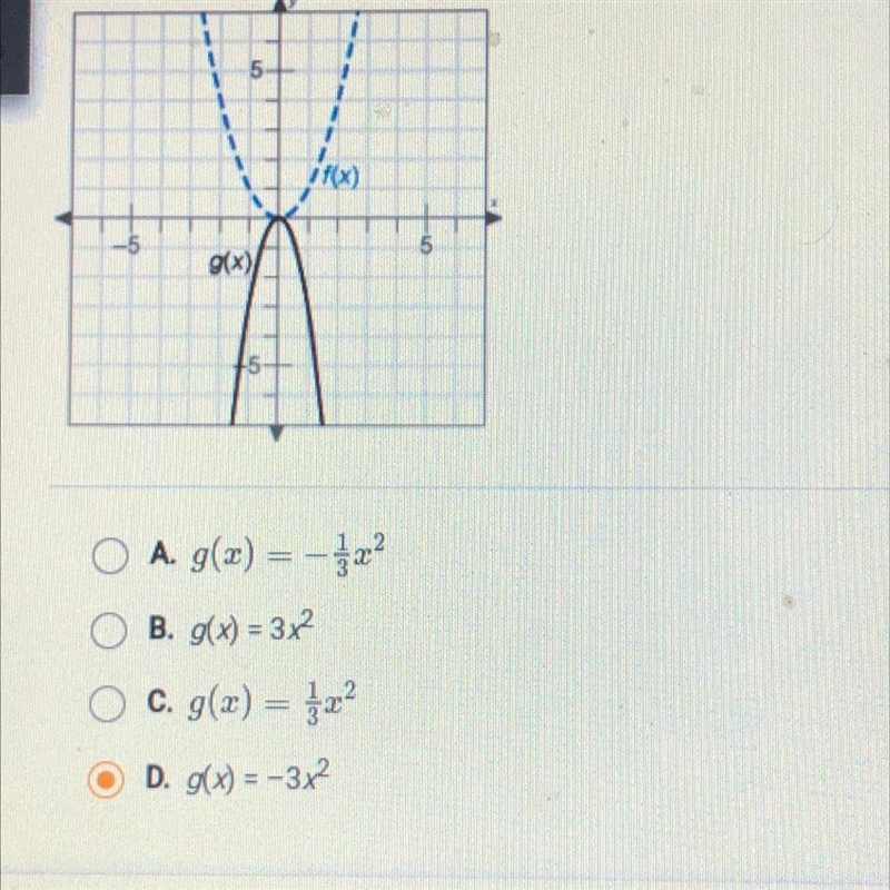 The function g(x) is a transformation of the quadratic parent function, f(x) What-example-1