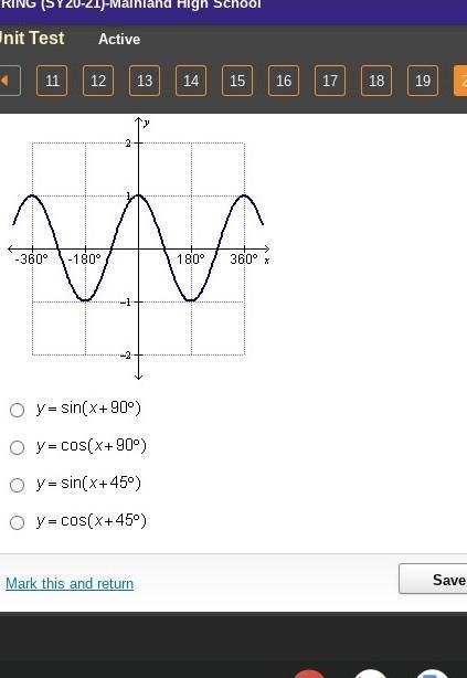 What is the equation of the graph below?​-example-1