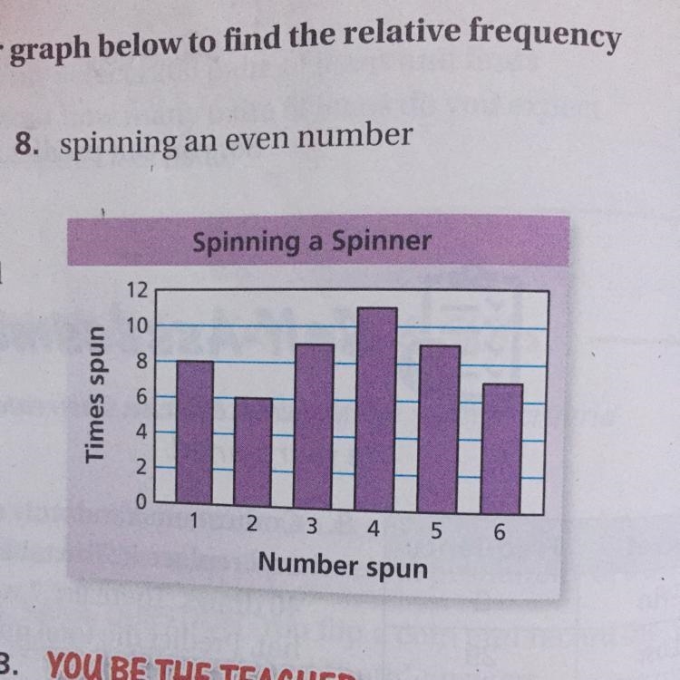 Use the bar graph below to find the relative frequency of the event Spinning an event-example-1