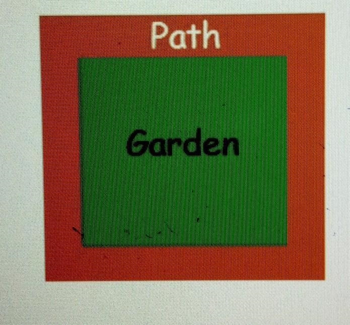 A vegetable garden and a surrounding as a shaped like a square that together a 11 ft-example-1