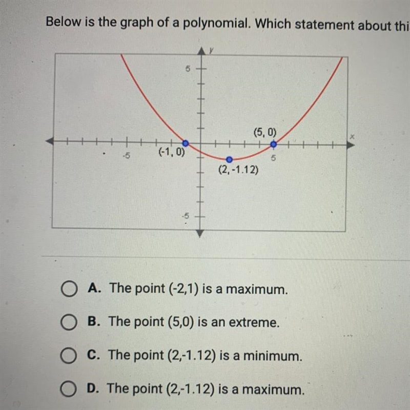 HELP! Below is the graph of a polynomial. Which statement about this graph is true-example-1