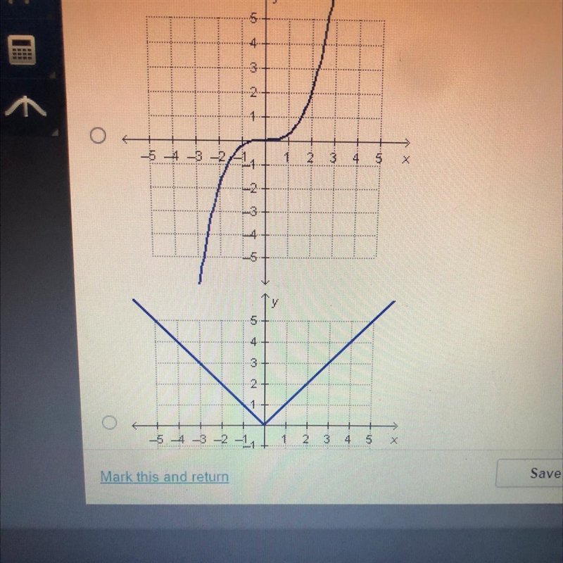 Which graph shows a linear function?-example-1