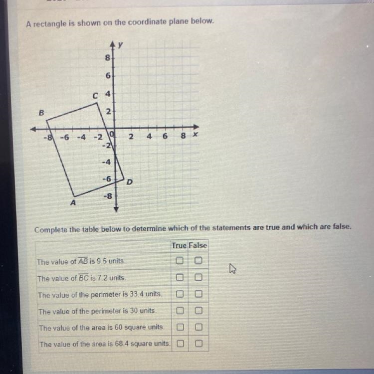 A rectangle is shown on the coordinate plane below complete the table below to determine-example-1