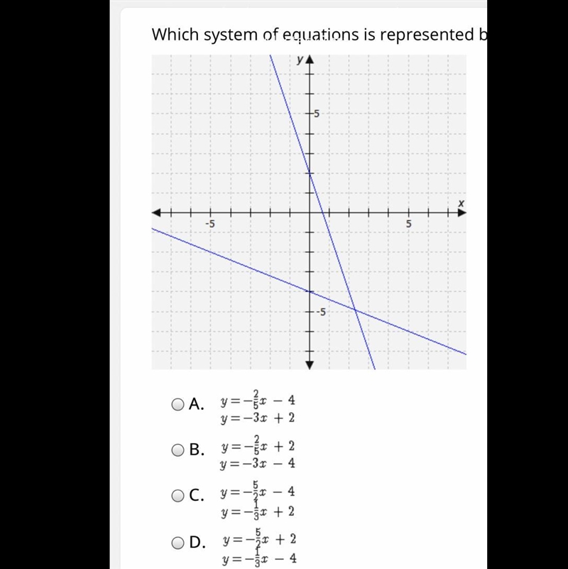 Which system of equations is represented by this graph?-example-1