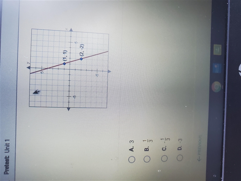 What is the slope of the line graphed below?-example-1