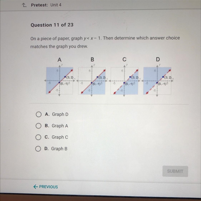 On a piece of paper, graph y< x-1. Then determine which answer choice matches the-example-1