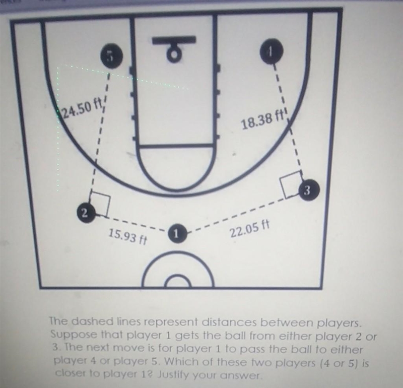 The dashed lines represent distances between players. Suppose that player 1 gets the-example-1