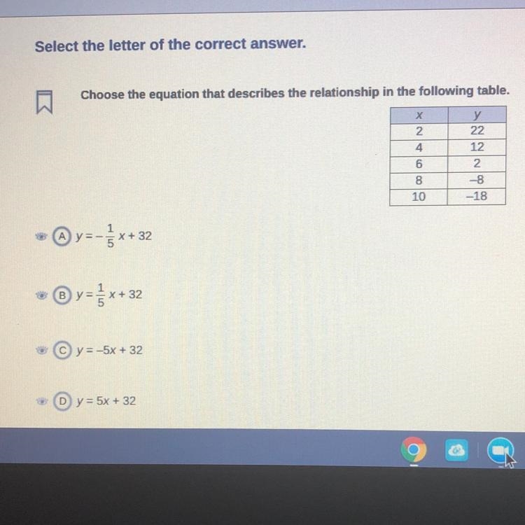 Choose the equation that describes the relationship in the following table. please-example-1