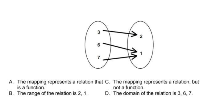 Which of the following statements about the mapping is not true?-example-1