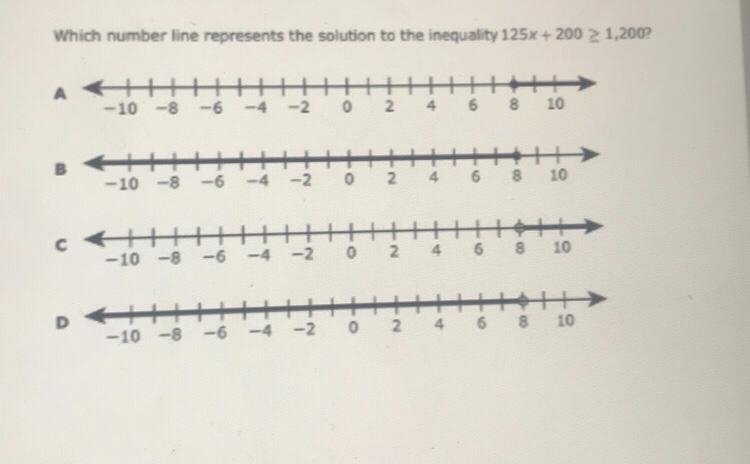 T Which number line represents the solution to the inequality 125x + 200 2 1,200? AAHHH-example-1