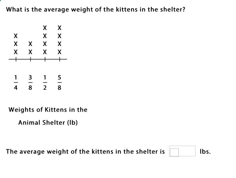 What is the average weight of the kittens in the shelter? X X X X X X X X X X X X-example-1