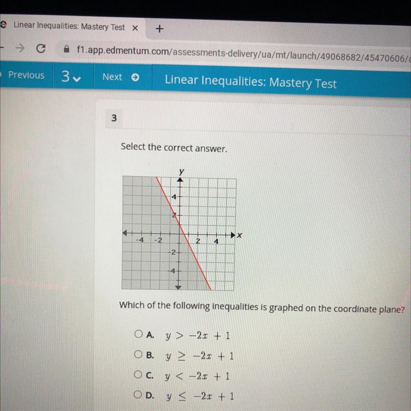 NEED HELP ASAP Select the correct answer. 4 X -4 2 -2 Which of the following inequalities-example-1