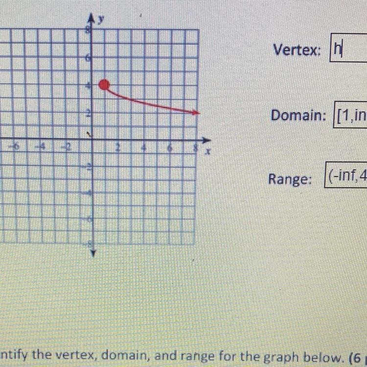 Help me find the vertex of this-example-1