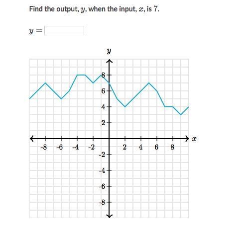 Im about to get a 100 on this help-example-1