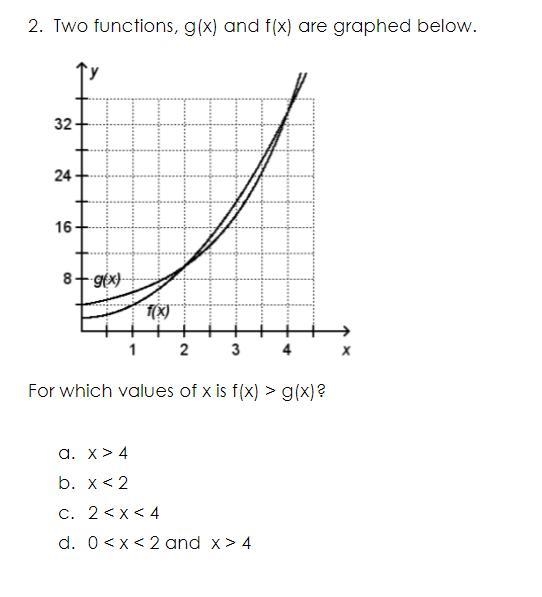 For which values of x is f(x) > g(x)-example-1