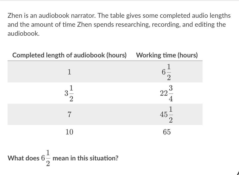 Question below Answer choices A) Zhen spends 6 1/2 hours working for every hour of-example-1