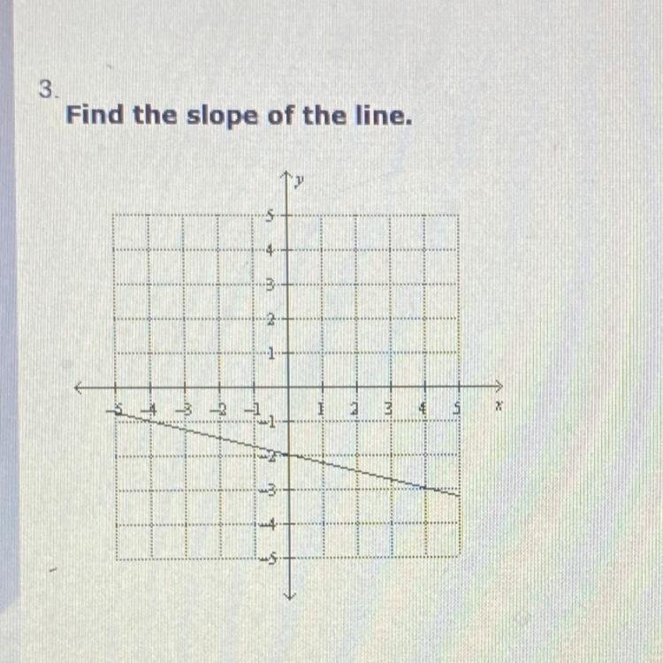 I need help to find the slope of the line the answers are A: 4 B:-1/4 C:-4 D:1/4-example-1