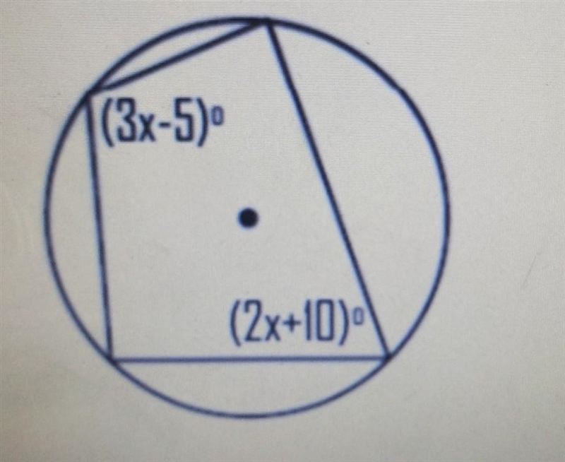 The quadrilateral below is inscribed in the circle. What is the value of x? (3x-5) (2x-example-1