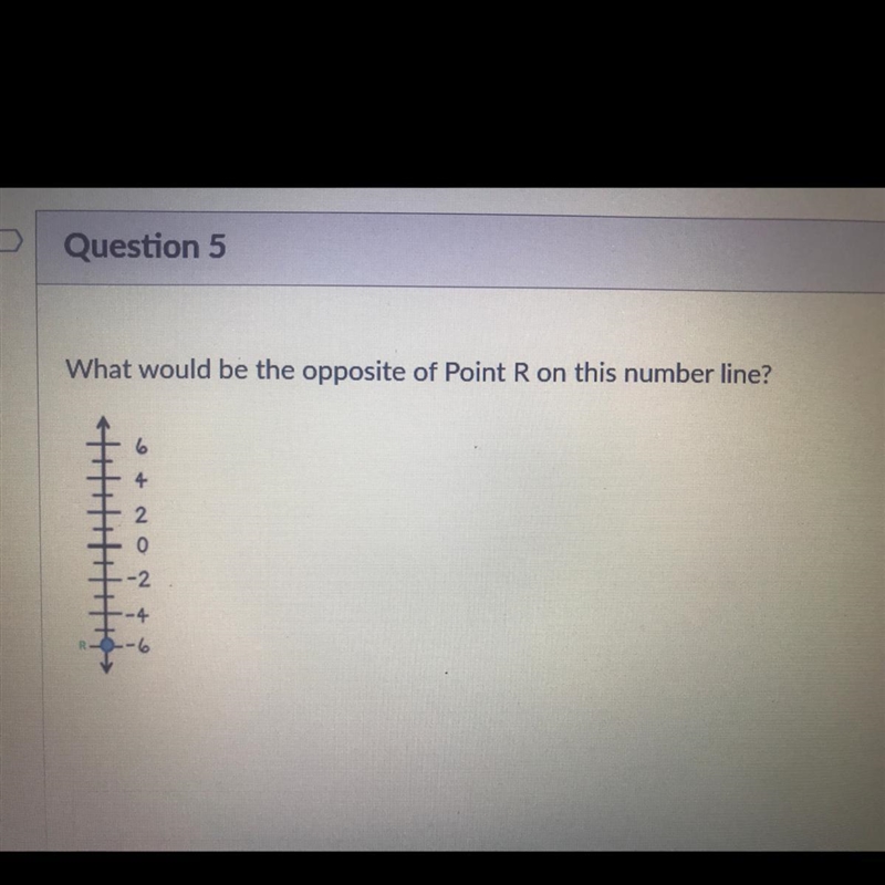 What would be the opposite of point R on this number line-example-1