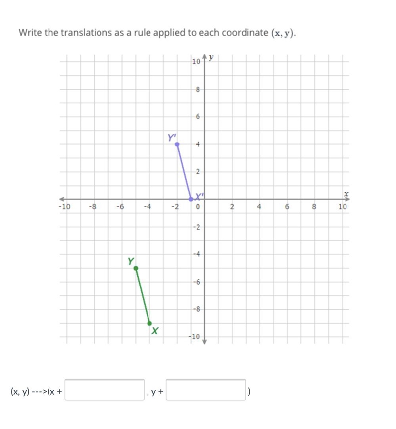 Can i get help with this math problem please? Thanks.-example-1