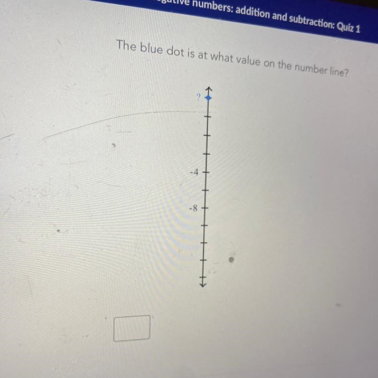 The blue dot is at what value on the number line? - 8-example-1