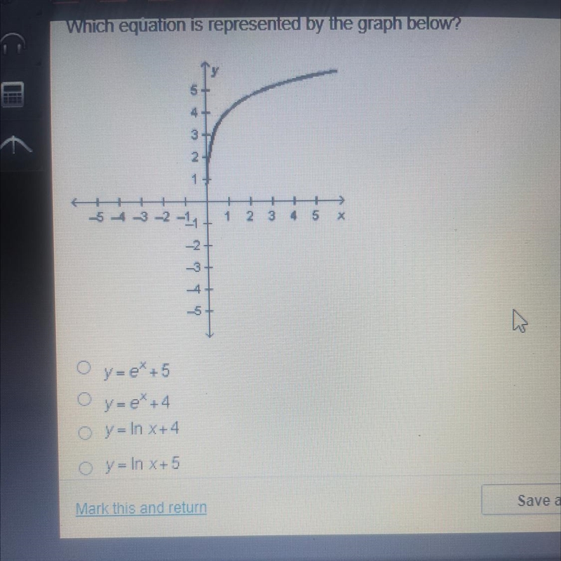 Which equation is represented by the graph below?-example-1