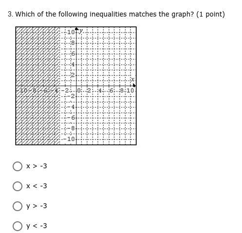 Can someone please help me with this. I'll give 50 points!-example-1