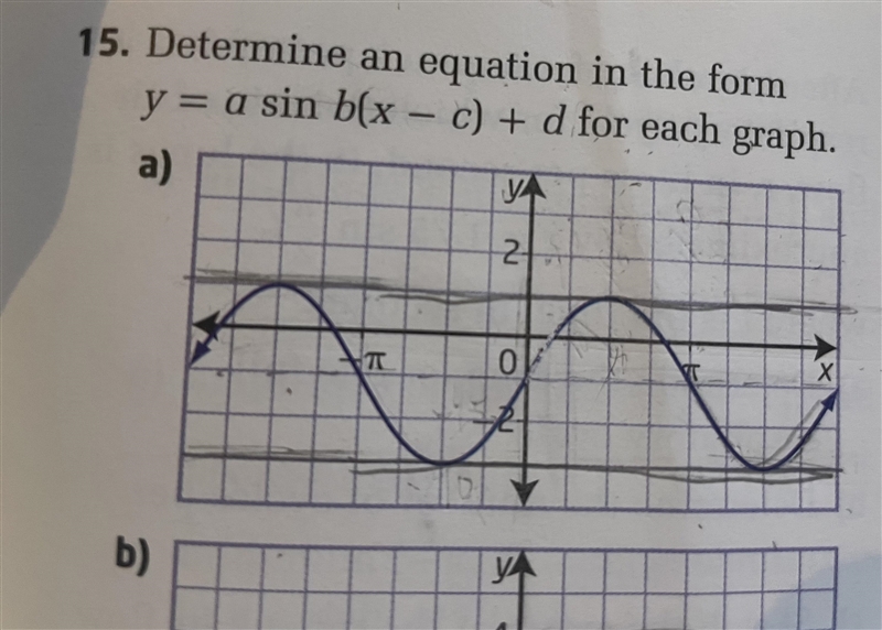 I tried to complete this question on determining a trigonometry equation on a graph-example-1