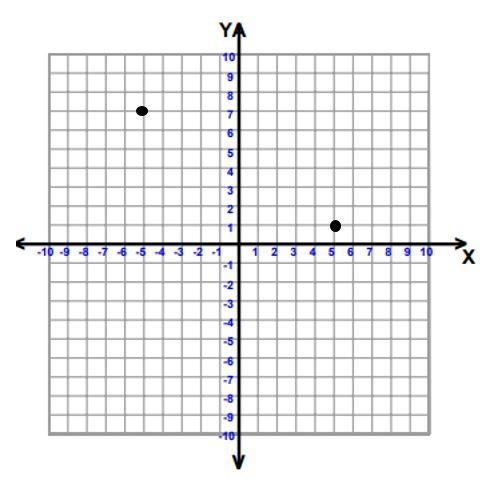 Grade 8th Math Question answer-example-1