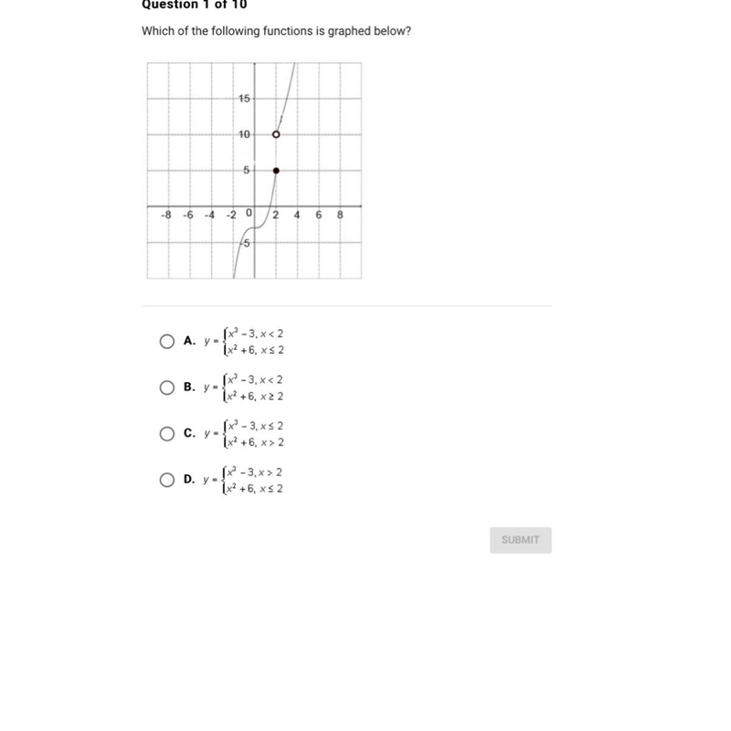 Which of the following is graphed below?-example-1