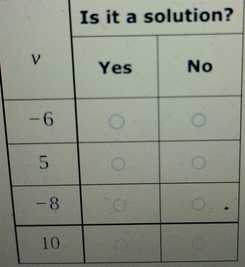 For each value of v, determine whether it is a solution to 59 = 3 - 7v.​-example-1