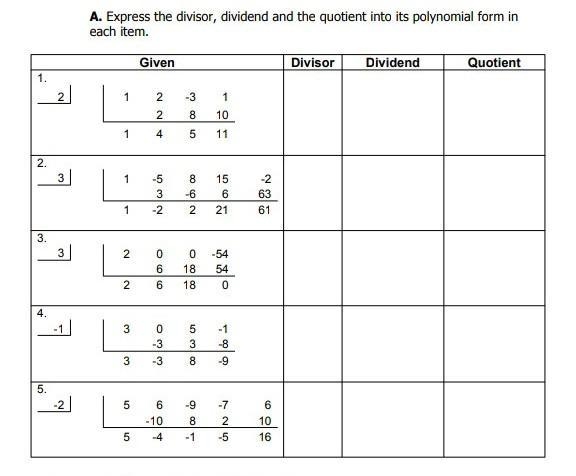 Express the divisor, dividend and quotient into its polynomial form in each item. thank-example-1