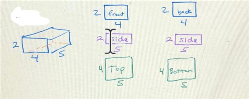 Surface area & volume. HELP please I don’t know how to do this I need the steps-example-1