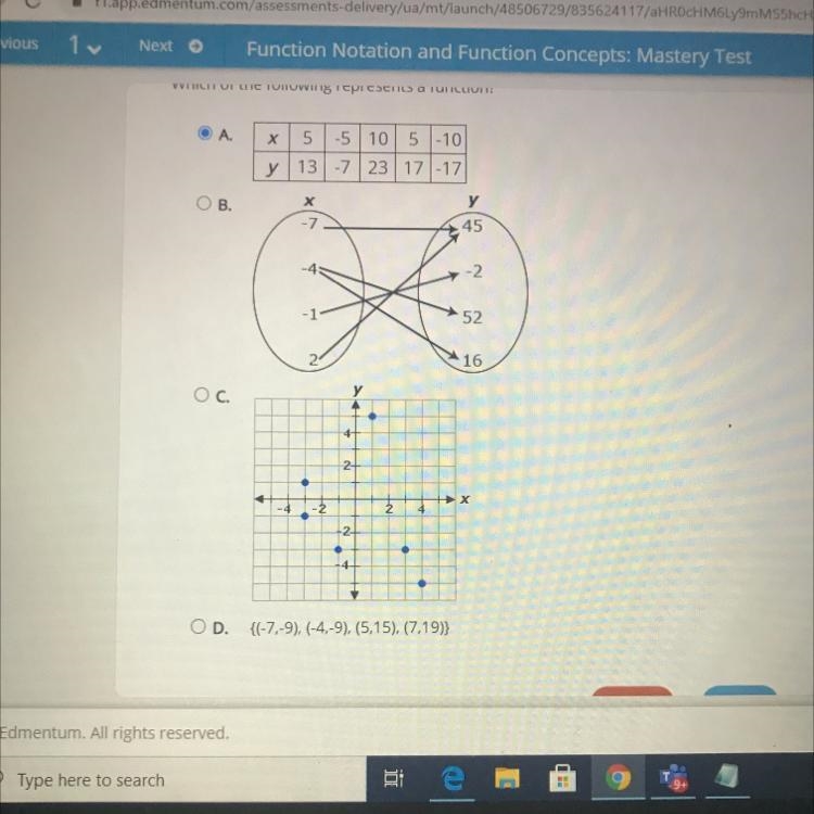 Which of the following represents a function? HELP-example-1