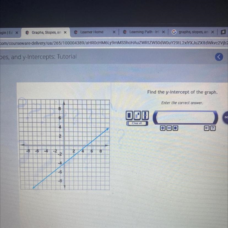 Find the y-intercept of the graph. Now you can practice finding the y- intercept. Here-example-1