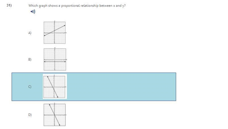 Which graph shows a proportional relationship between x and y?-example-1