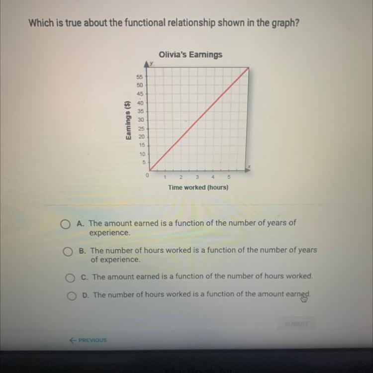 Which is true about the functional relationship shown in the graph-example-1