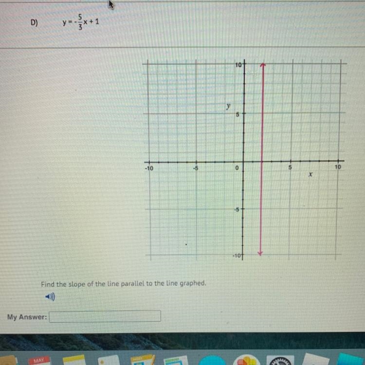 Find the slope of the line parallel to the line graphed. My Answer:-example-1